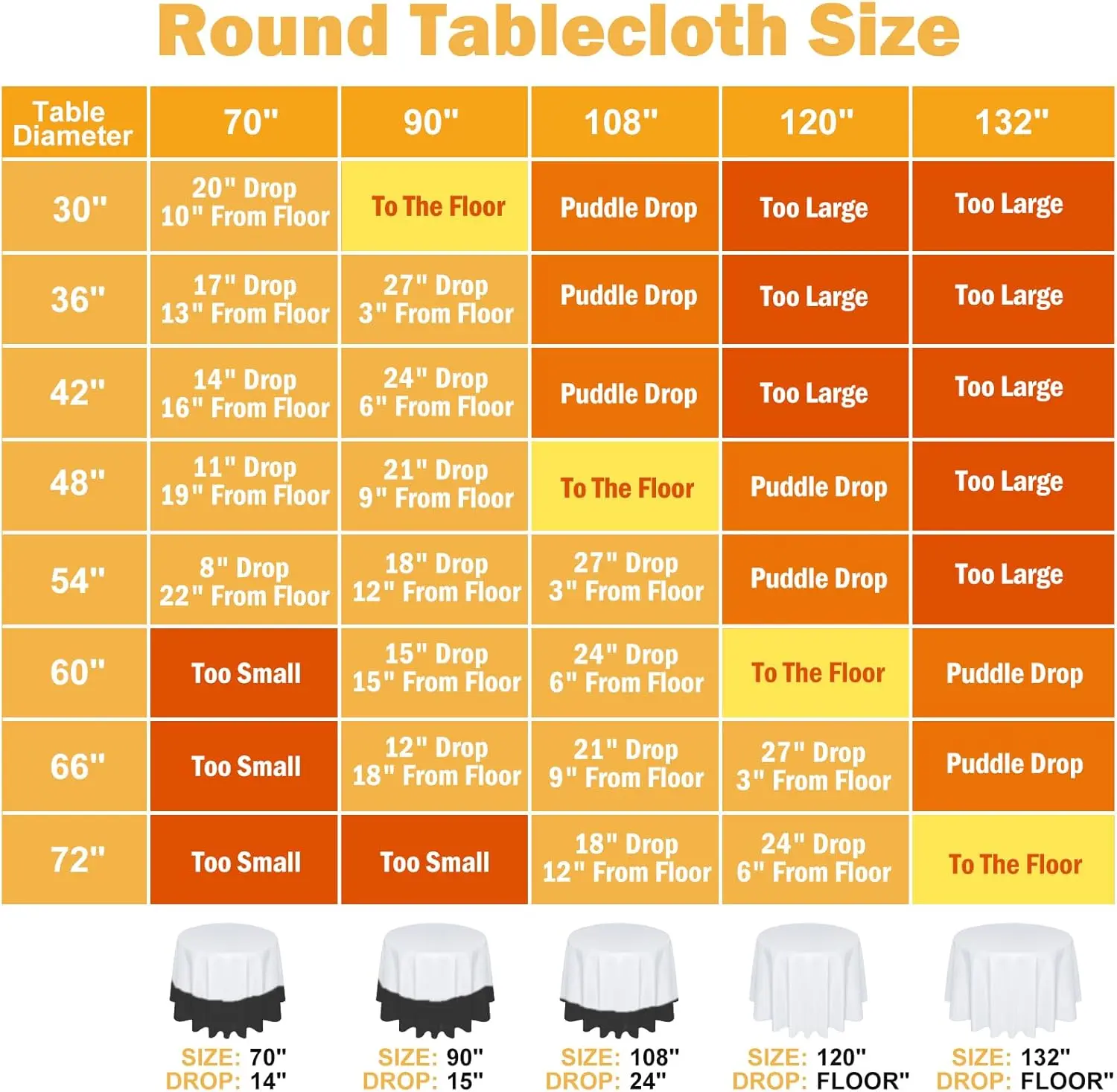 6 Pack 120 In Round White Tablecloths - Reusable Premium Polyester Fabric Table Covers – Protect Tables from Spills and Stains