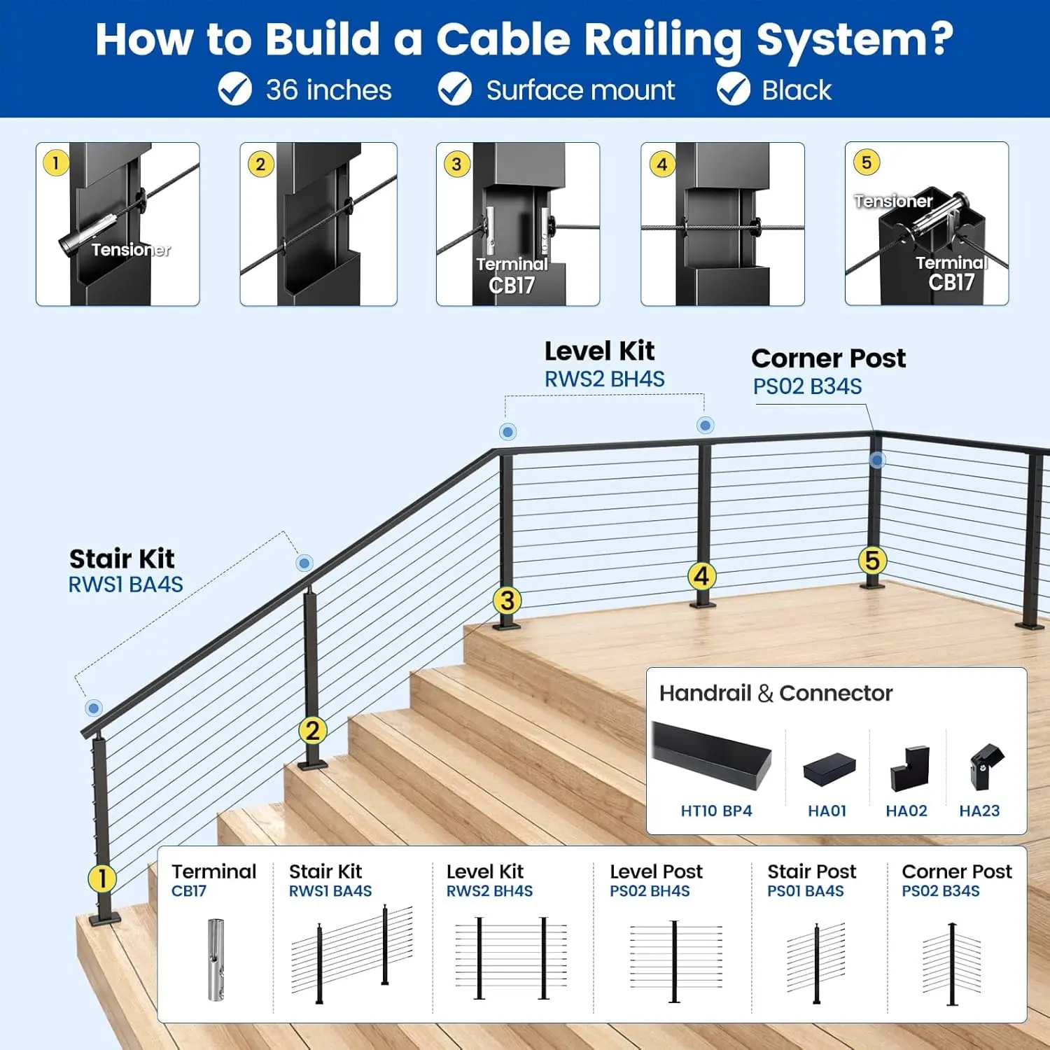 6'6" Stainless Steel Handrail Black Rectangular Top Rail Cable Railing System Handrail Deck Stair Indoor Outdoor with End Cap