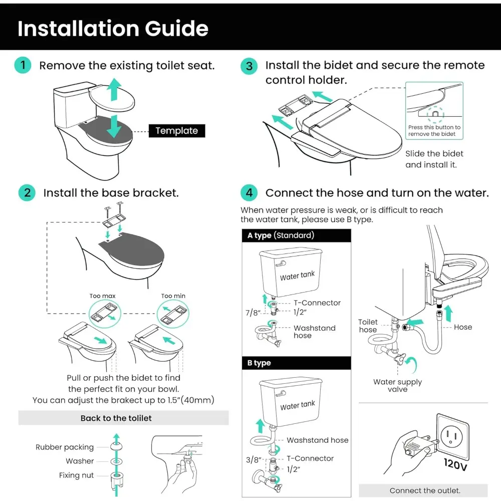 VOVO VB-4100SR Round Bidet Toilet Seat, Warm Water, LED Light, Heated Seat, White, Deodorizer, Dryer, Stainless Steel Nozzle, Ma