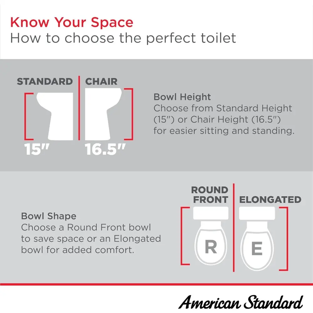 612AA001.020 Compact Cadet 3, One-Piece Toilet with Slow-Close Seat and Wax Ring, Elongated Front, Left-Hand Flush, White, 1.28