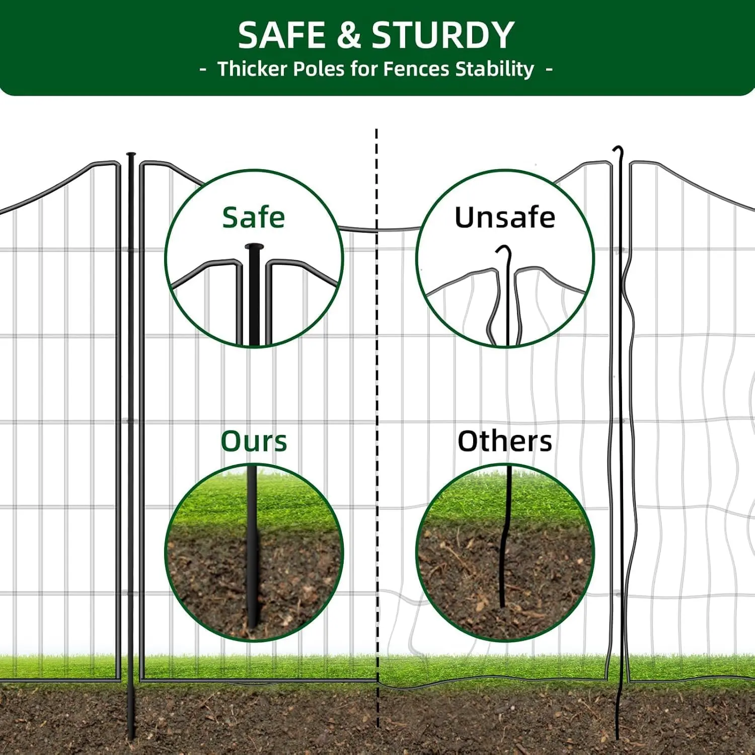 18 Panels No Dig Decorative Fence with Gate, 33 in(H) X 40.5 ft(L) Tall Garden Fence Animal Barrier, Rustproof Metal Wire Edging