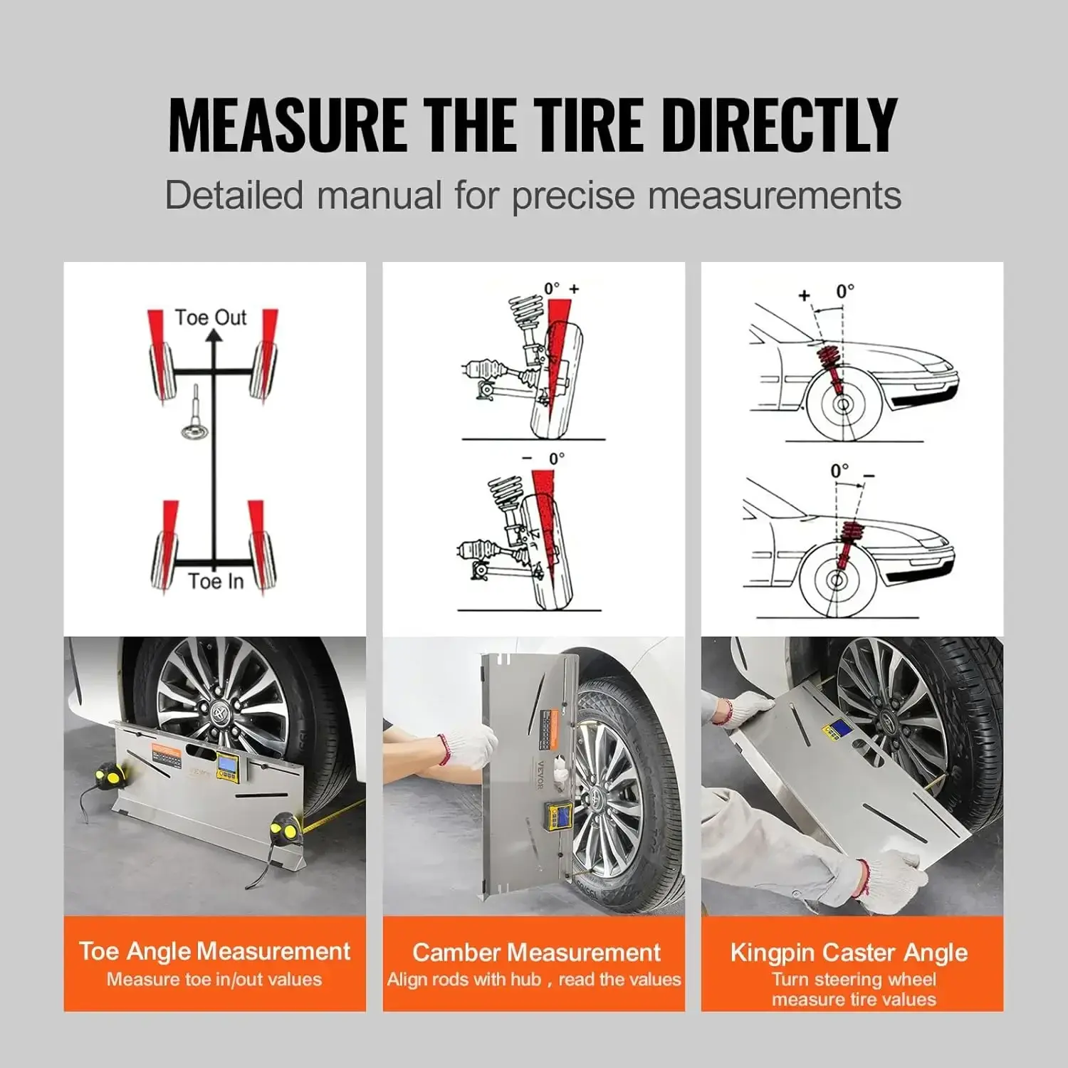 Wheel Alignment Tool, 2-Pack Toe Plates, Camber/Caster/Toe Gauge 0.1° Accuracy, Stainless Steel Tool Plate