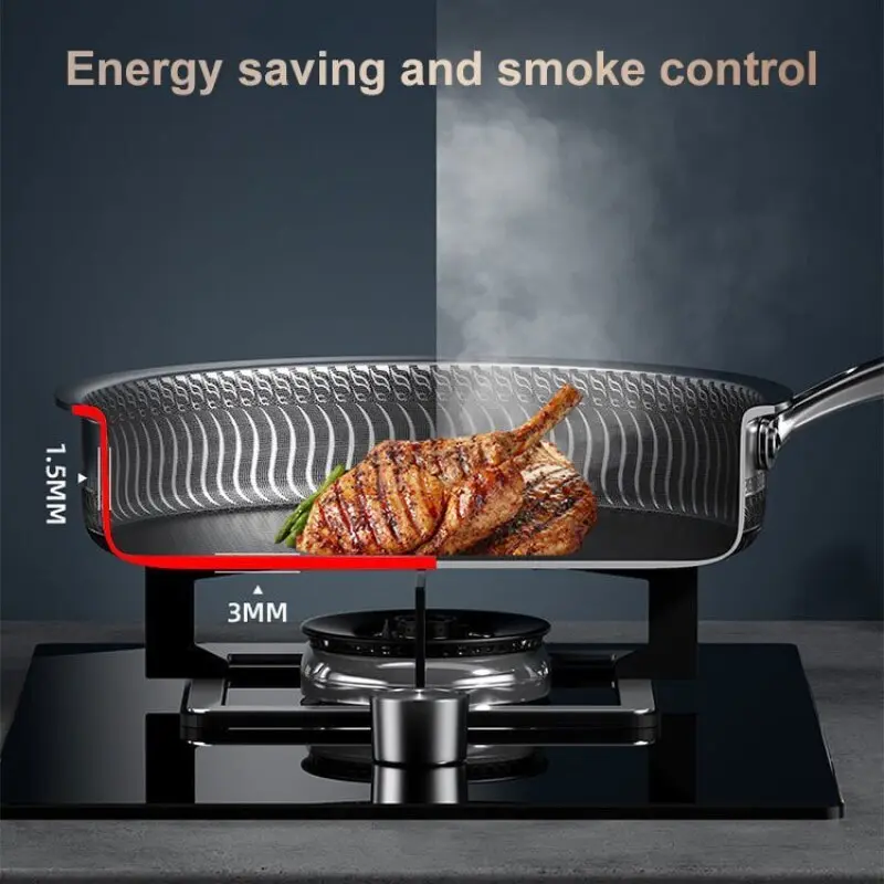 Stainless Steel Frying Pan Non-stick Home Honeycomb Pancake Omelet Pan Multi-functional Steak Wok