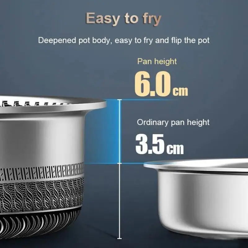 Stainless Steel Frying Pan Non-stick Home Honeycomb Pancake Omelet Pan Multi-functional Steak Wok
