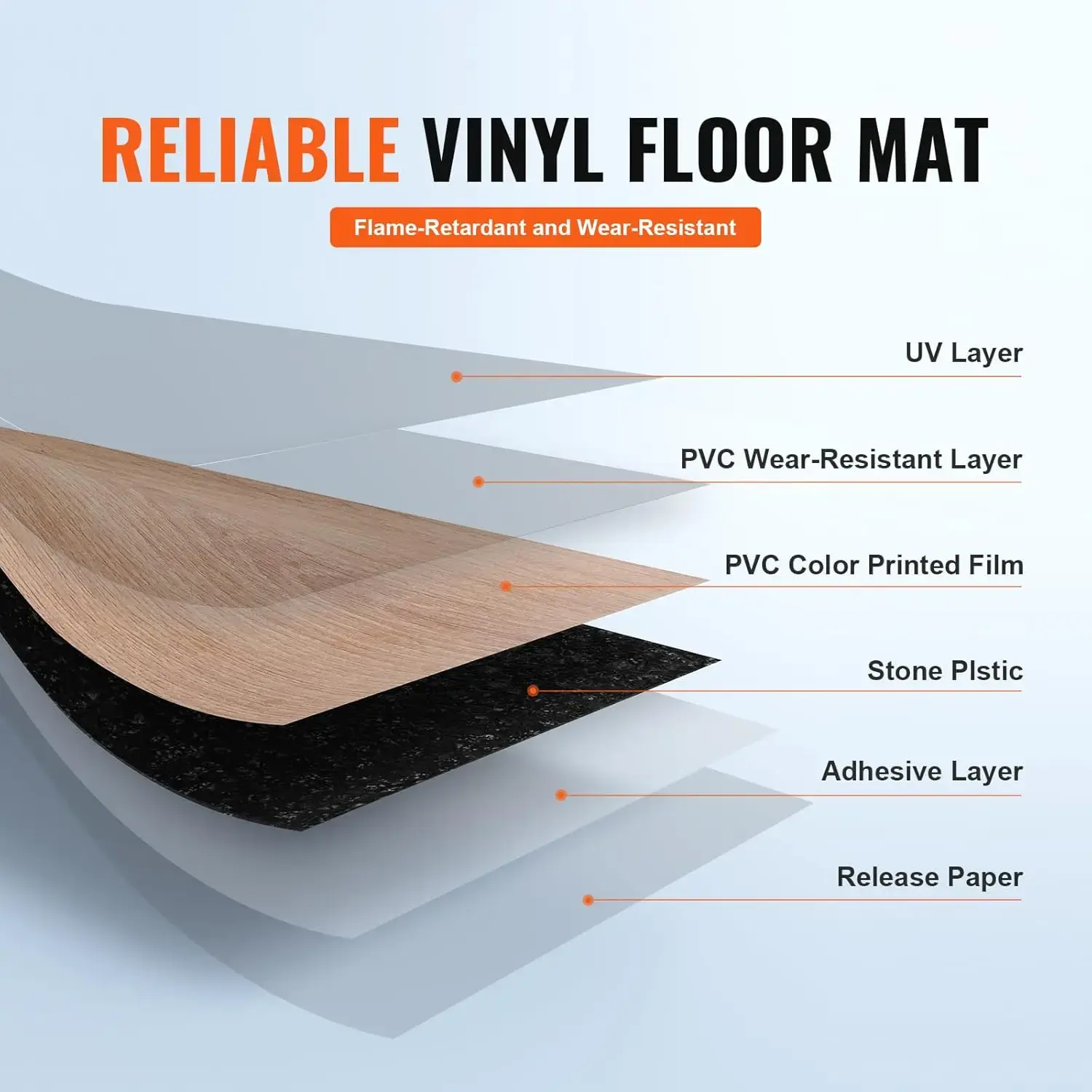 Peel and Stick Floor Tile 36" x 6", 36 Tiles Self Adhesive Vinyl, 2.5mm Thick, Natural Wood Grain DIY Flooring Tiles