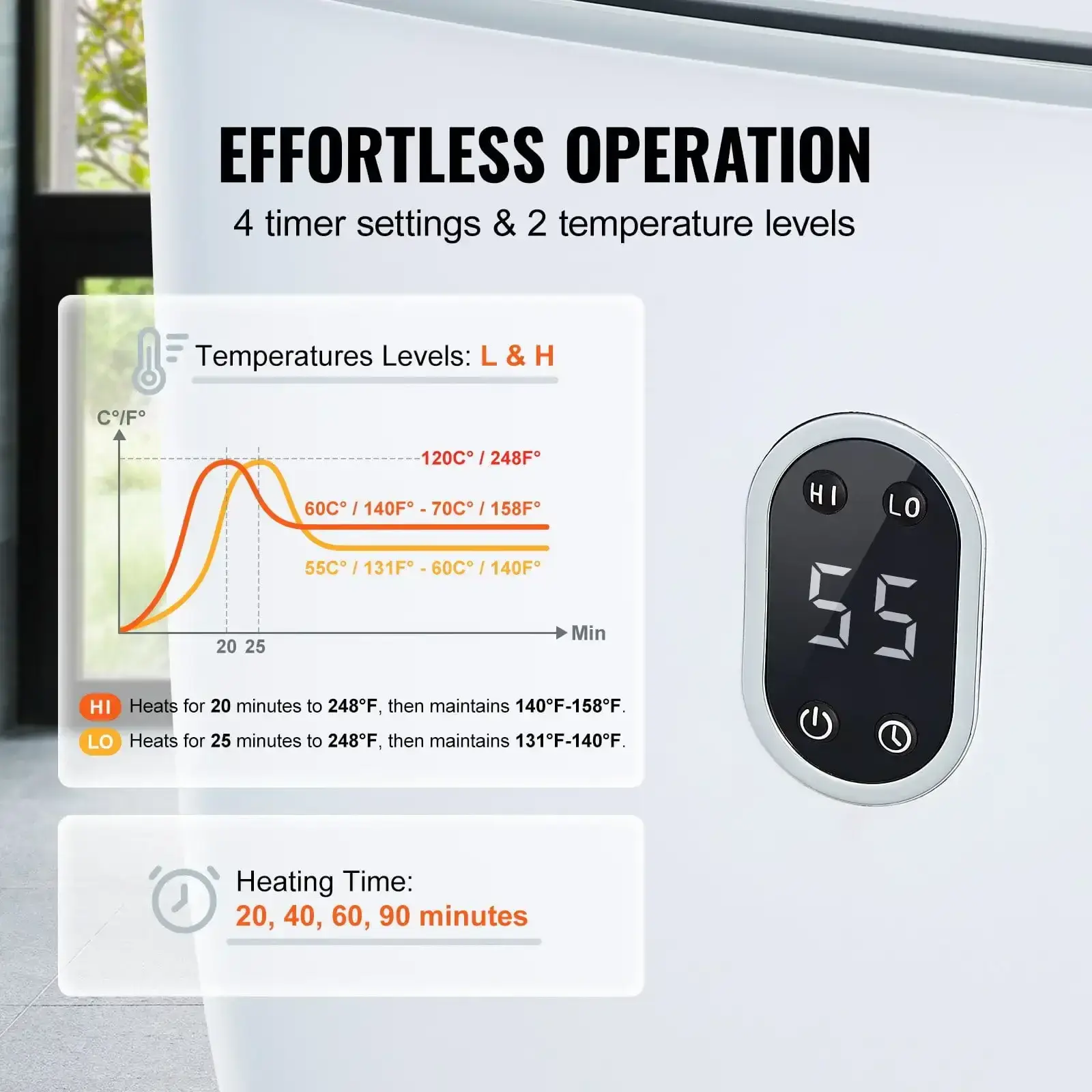 25L Towel Warmer Bucket with LED Screen, Bottom Heating Columns, Timer, White