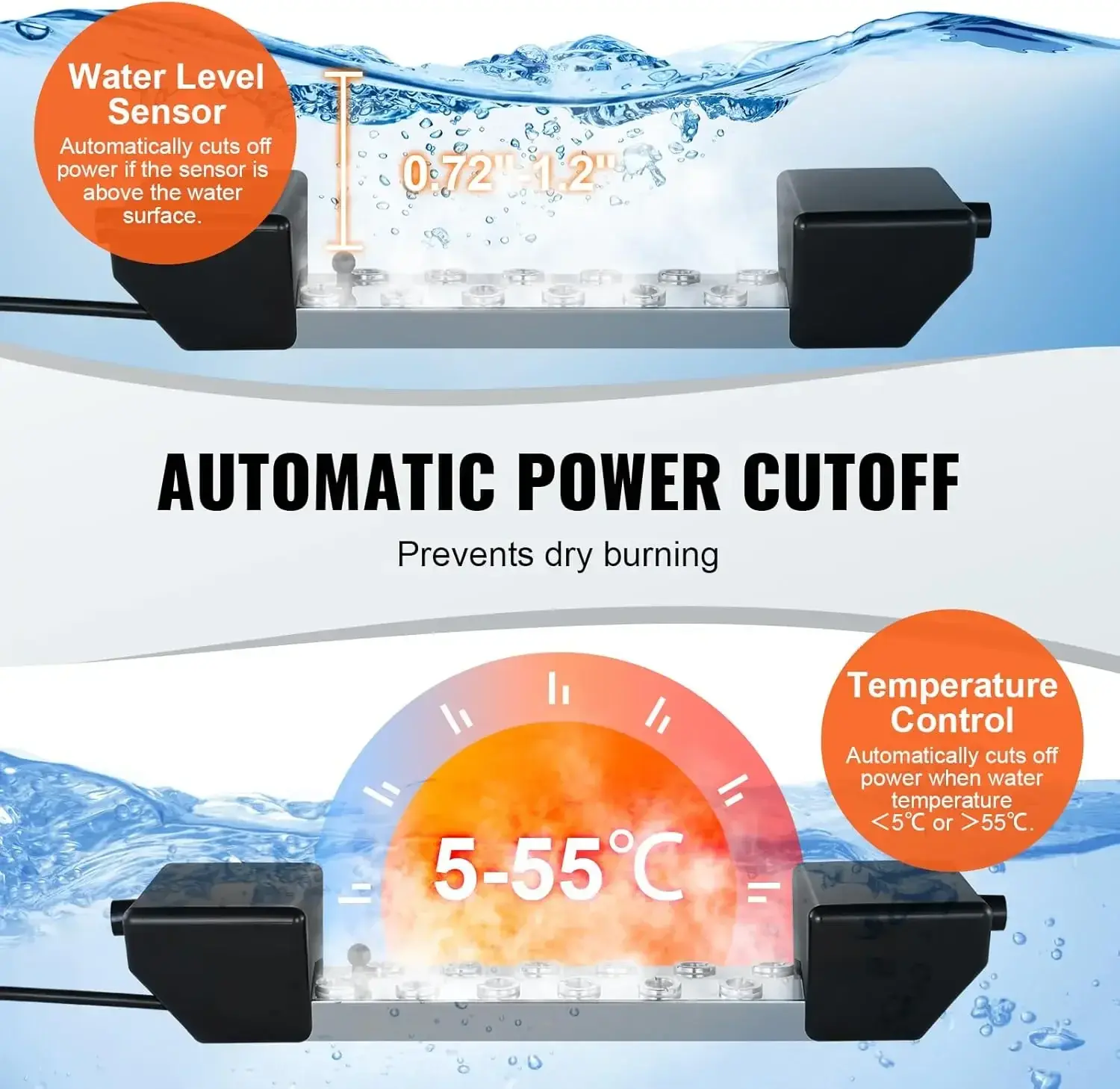 Ultrasonic Mist Maker 12 Head, 9000mL/H Ultrasonic Fogger, Mist Maker with  IP67 Waterproof Power Supply, Buoy