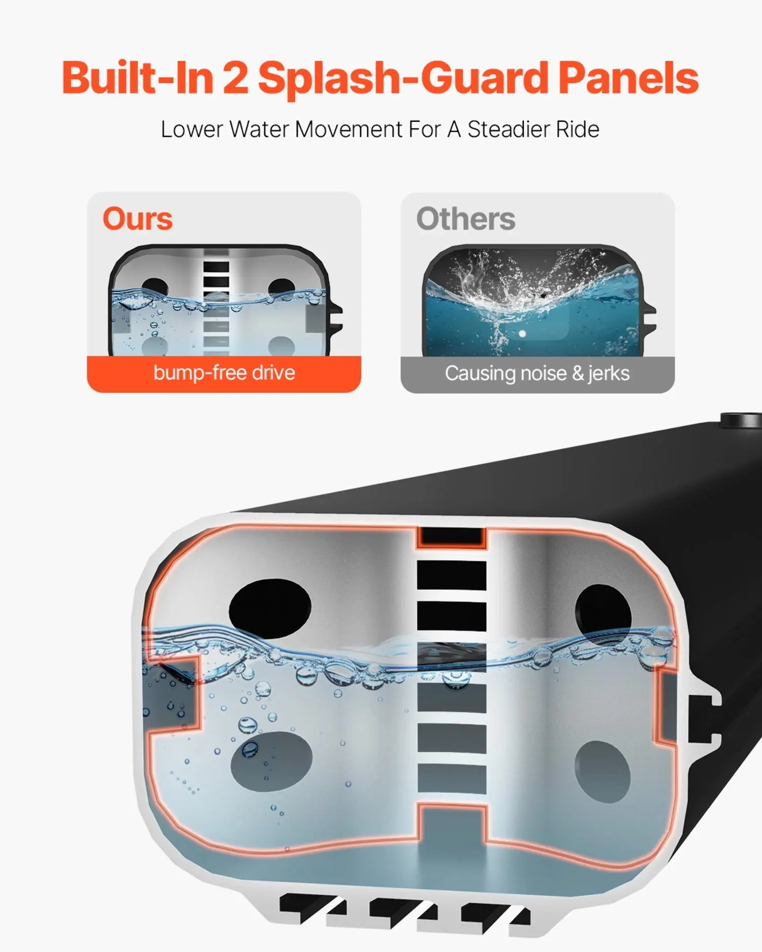 4.5 Gal Roof Rack Water Tank Portable Water Tank with Splash-Guard Panel