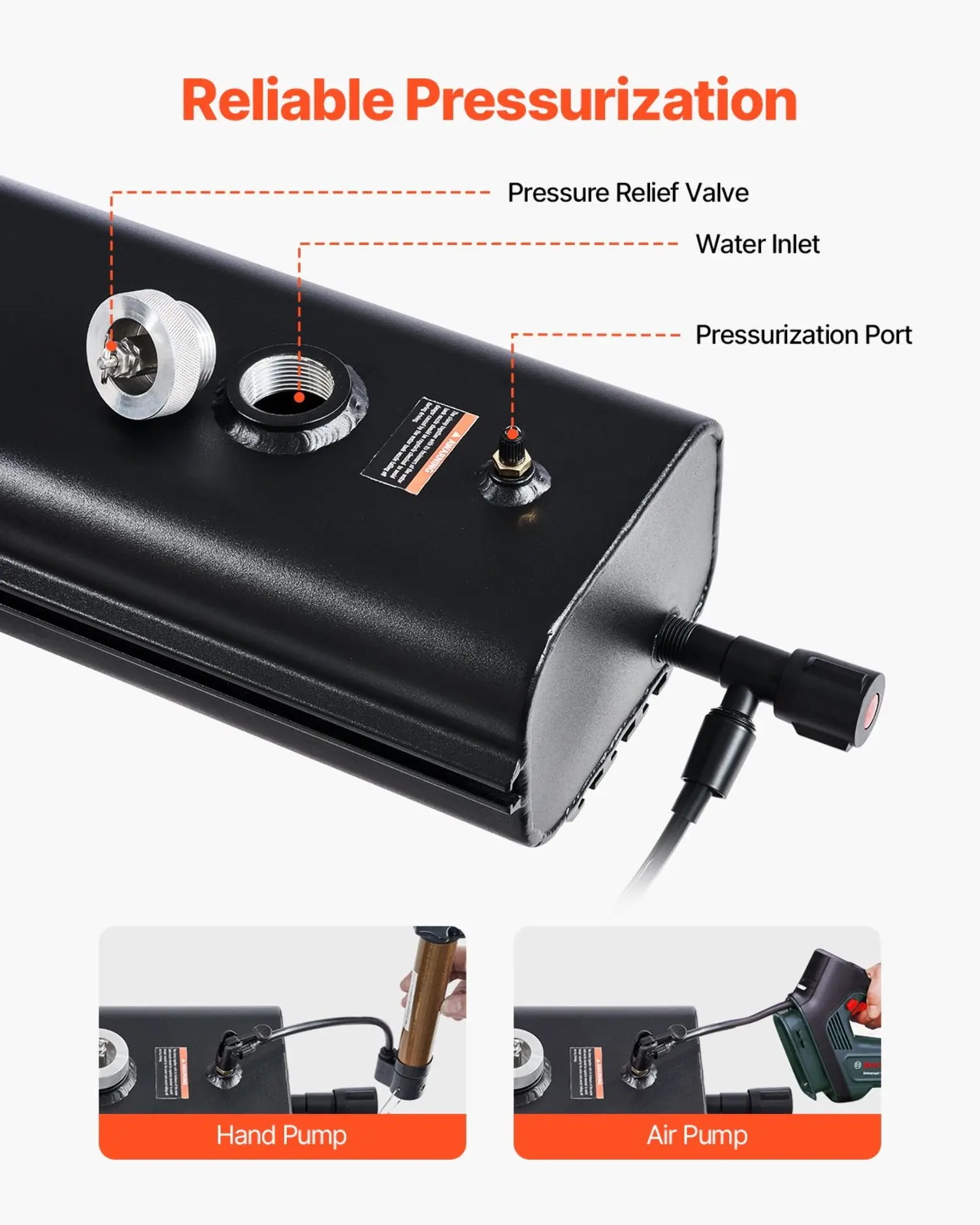 4.5 Gal Roof Rack Water Tank Portable Water Tank with Splash-Guard Panel