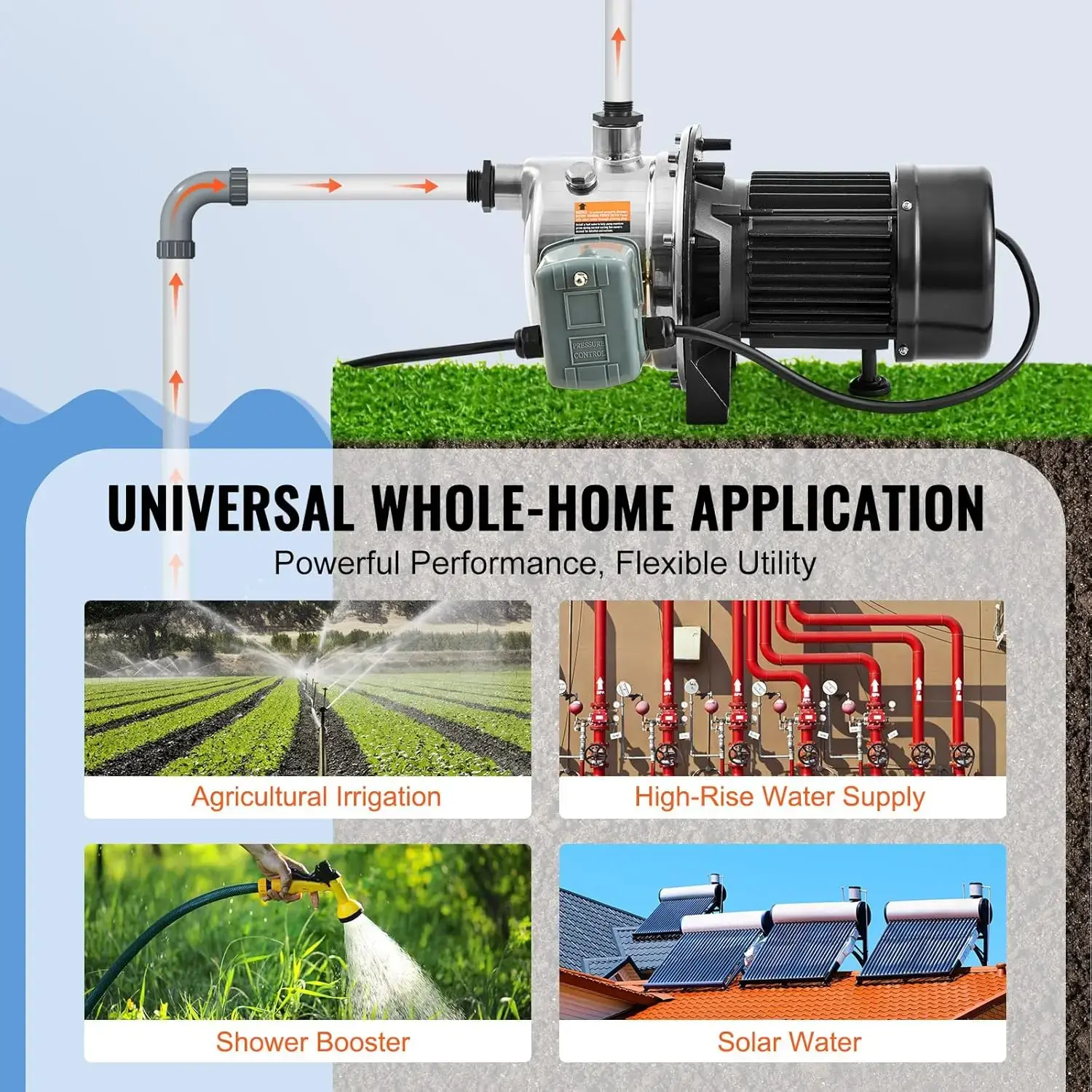 3/4HP SUS304 Stainless Steel Shallow Well Jet Pump, 115 Volt, 18.5 GPM 131 FT Maximum Head Irrigation Water Pump
