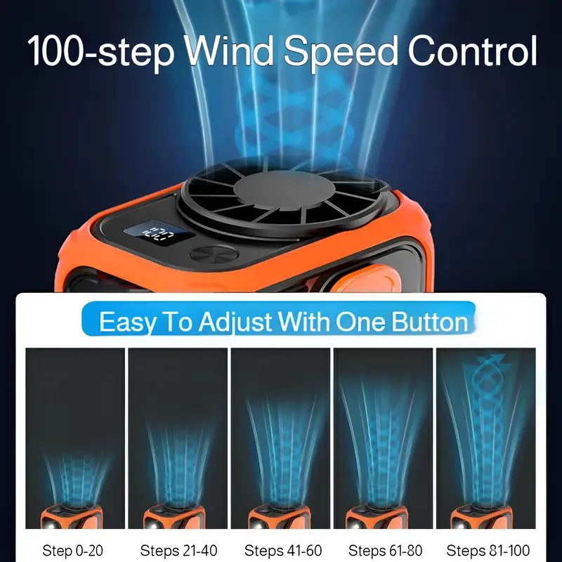 Waist Fan Neck Fan High-speed 100-speed Strong Wind Waist-mounted Fan Outdoor Waist Fan  with Digital Display LED Lighting Fan