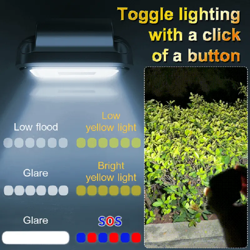Tent Camping Light with Magnet Portable Torch Camping Lantern Work Maintenance Lighting 10 Hours Battery Life Magnetic Suspensio