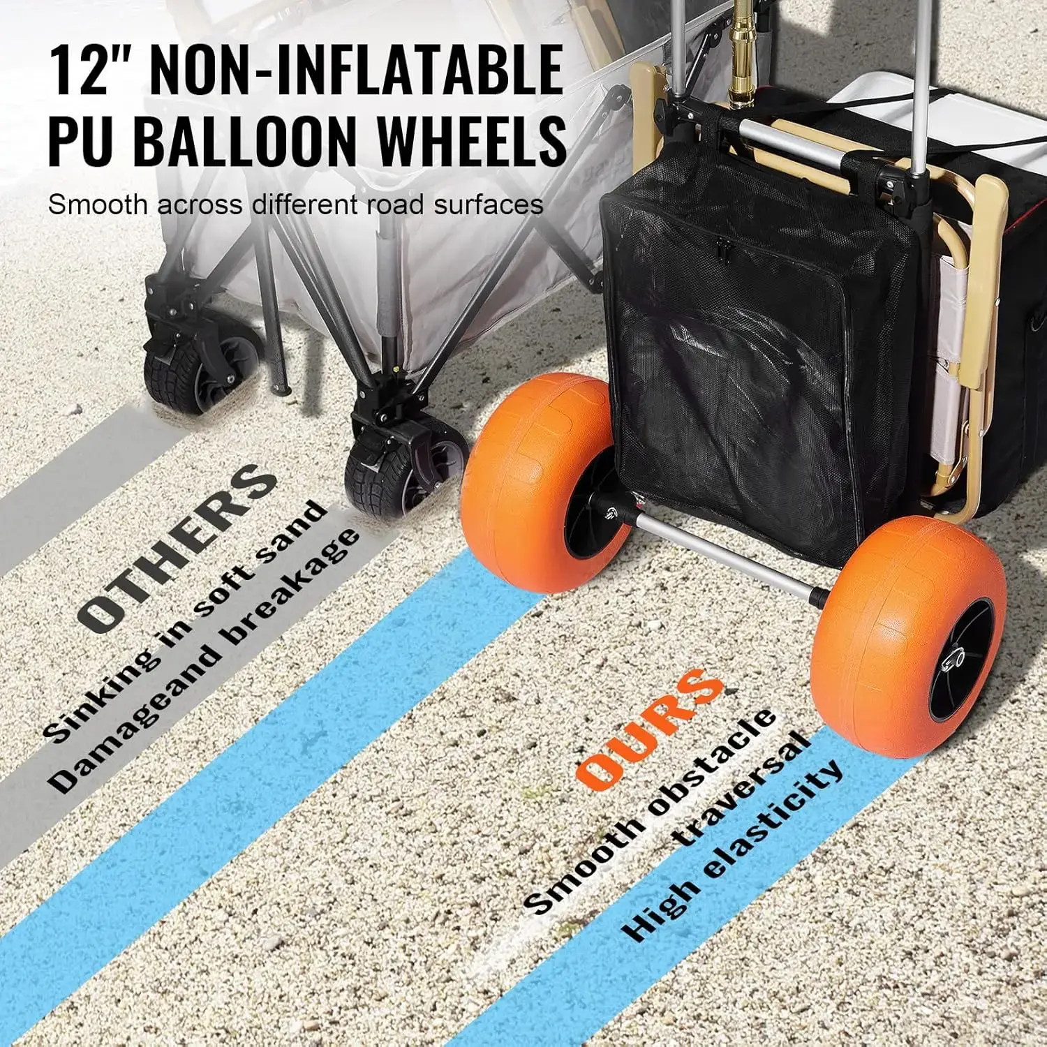 Beach Dolly with Big Wheels for Sand, 29.9" x 15.4" Cargo Deck, w/ 12" Foam Wheels, 165LBS Loading Capacity