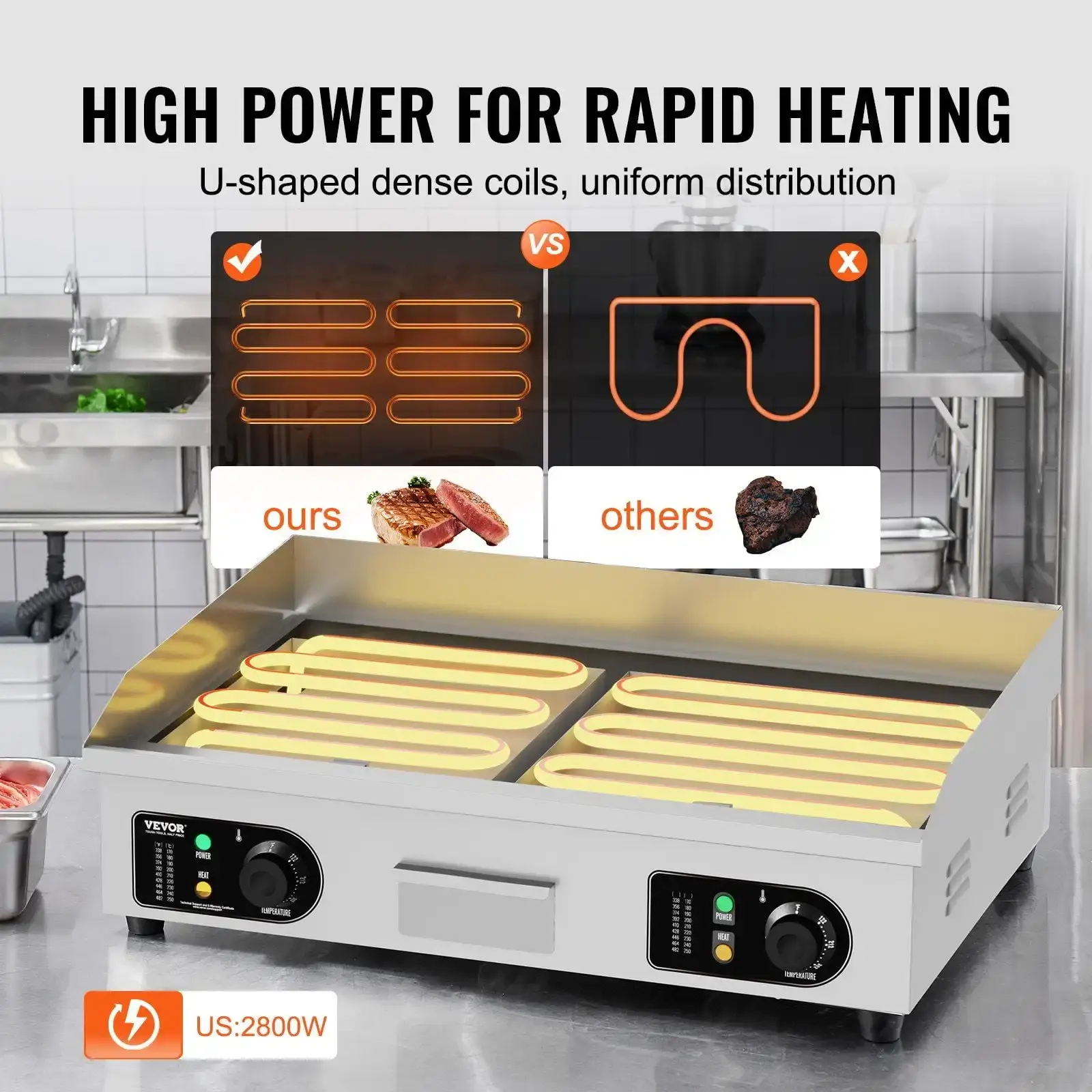 2800W Countertop Half-Flat Top Grill, Commercial Electric Griddle, 28.74x15.75x0.39in Stainless Steel Griddle Grill