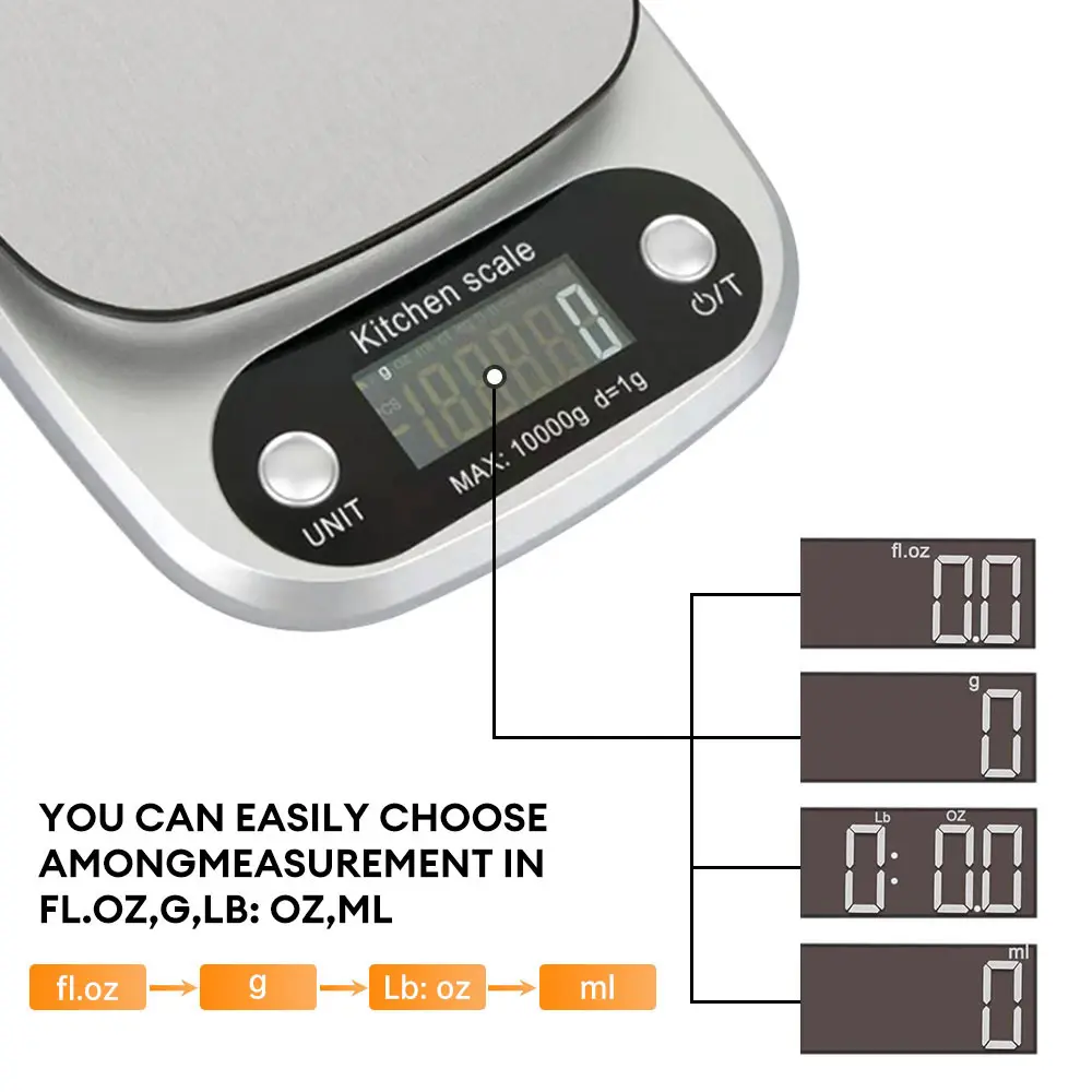 Digital Kitchen Scale 10Kg/1g Small Food Scales LCD Display Digital Gram Weight Scale Multifunction Measuring Tools for Jewelry