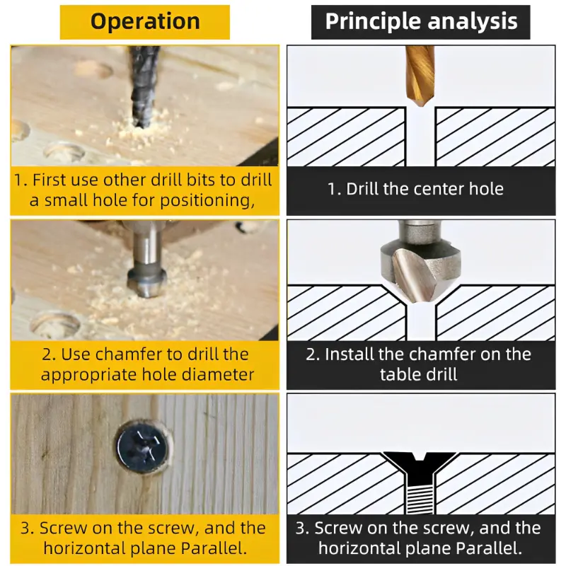 Hexagonal Shank Six-Blade Chamfering Countersink Tool Carbon Steel Sandblasting Chamfering Knife Woodworking Hole Opener