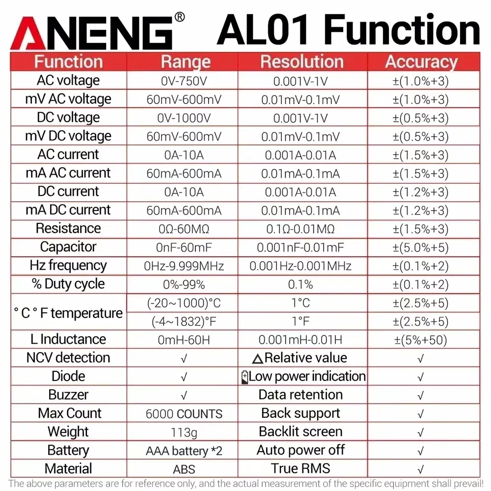 AL01 ANENG Inductance Digital Multimeter 6000 Count True-RMS AC/DC Voltage Meter Current Tester Professional Electrician Tools