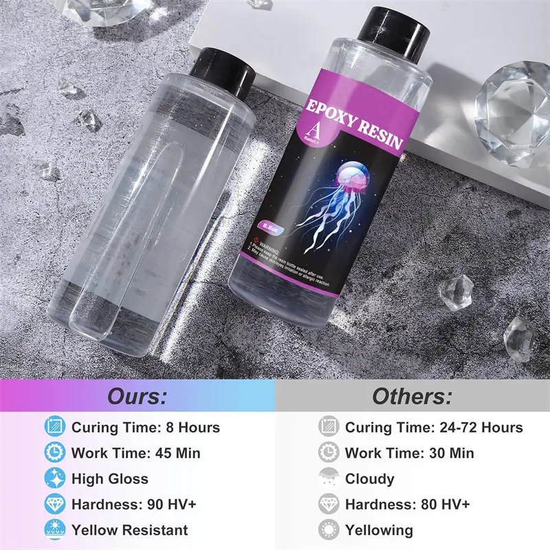 Epoxy Resin Kit 10.4oz/17.6oz Crystal Clear Self-leveling Easy To Mix 1:1 Epoxy Resin For Coating Jewelry Making Handcrafting