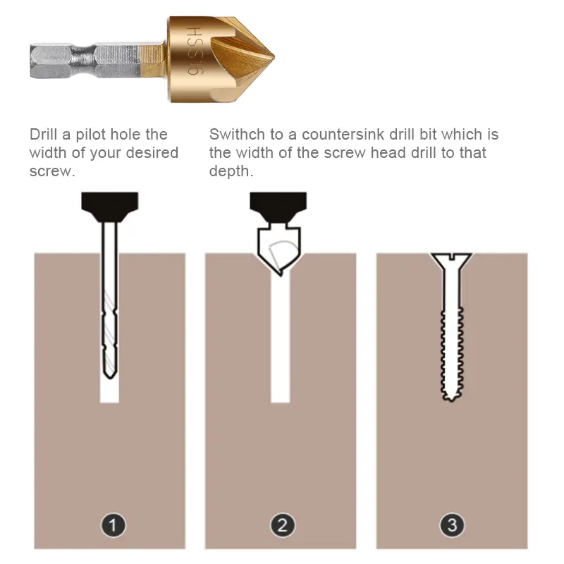 6pcs Countersink Drill Bit Set 1/4'' Hex Shank HSS 5 Flute Countersink 90 Degree Wood Chamfering Cutter Chamfer 6mm-19mm
