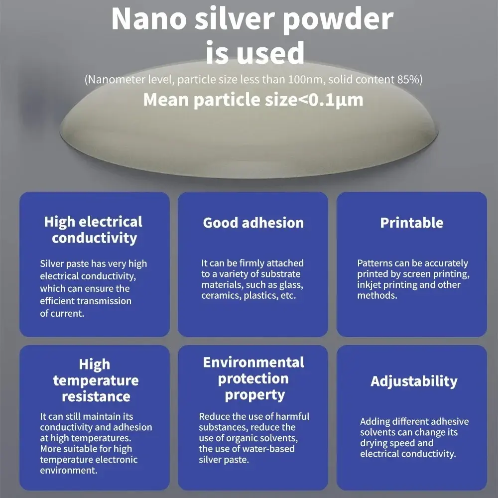 ️Universal Nano Conductive Silver Paste Screen Repair Line for PhoneS for iPhone Android Green/Yellow Screen Fix Tools