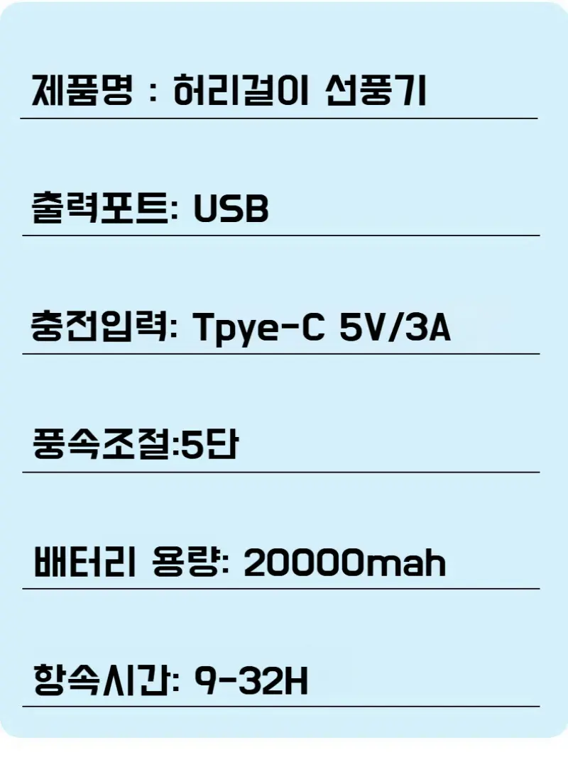 Outdoor Portable Waist Fan Dual Outlets 20000mAh Rechargeable  Hanging Neck Fan Travel Sports Waist Clip Fan with Power Bank