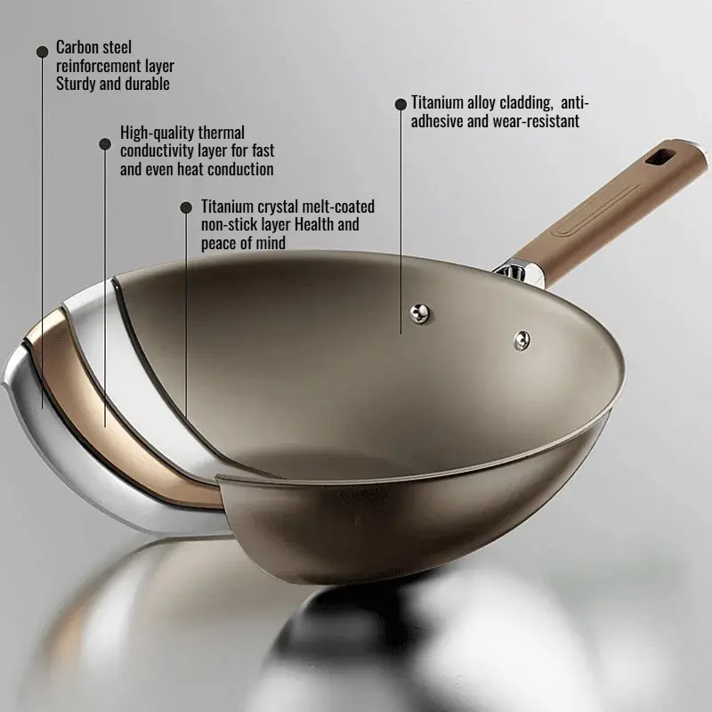 Double-Sided Titanium Coated Non-Stick Pan Titanium Shield Double Sided No-stick Frying Pan Titanium Wok Pan Induction Cooker Ga