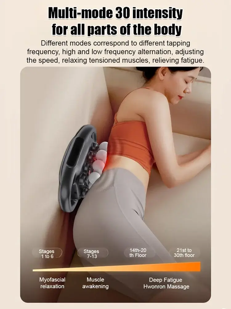 8/16 Head Fascia Gun Massage Full Body  High-Frequency Vibration Body Massage Gun Back and Waist Massager Neck Shoulder Massager