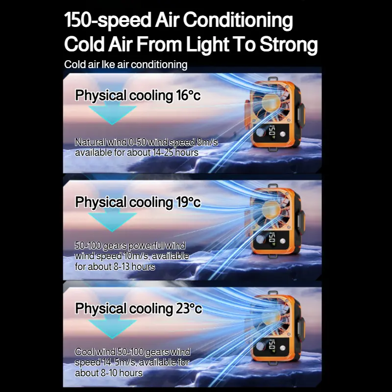 Waist Hanging Fan USB Neck Hanging Waist Fan Outdoor Work Hiking Camping Climbing Emergency Mobile Power Supply Fan Lighting