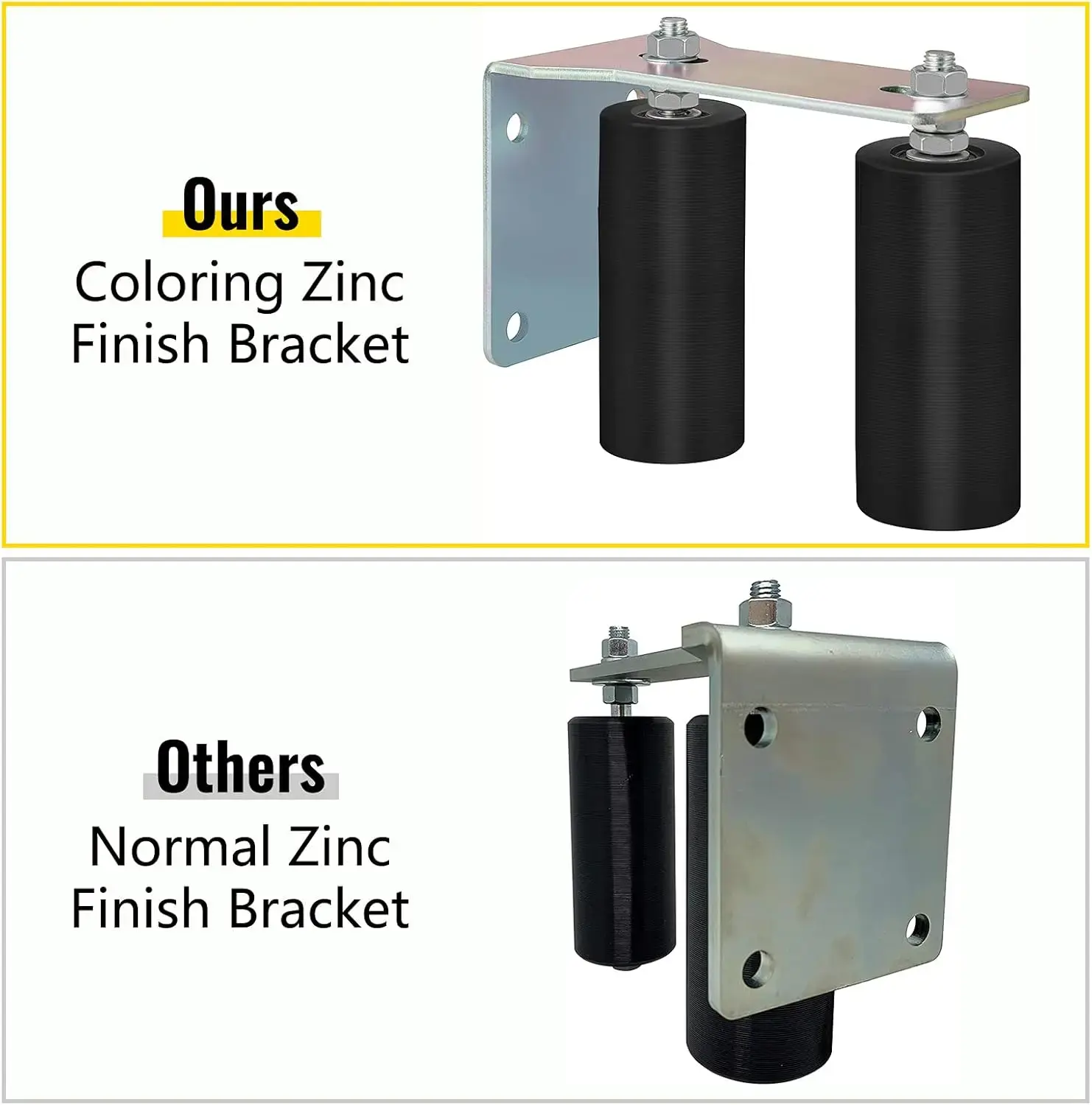 6" Sliding Gate Black Nylon Roller Coloring Zinc Painted Sliding Gate Guide With L-Shape Bracket and Adjustable Bolts