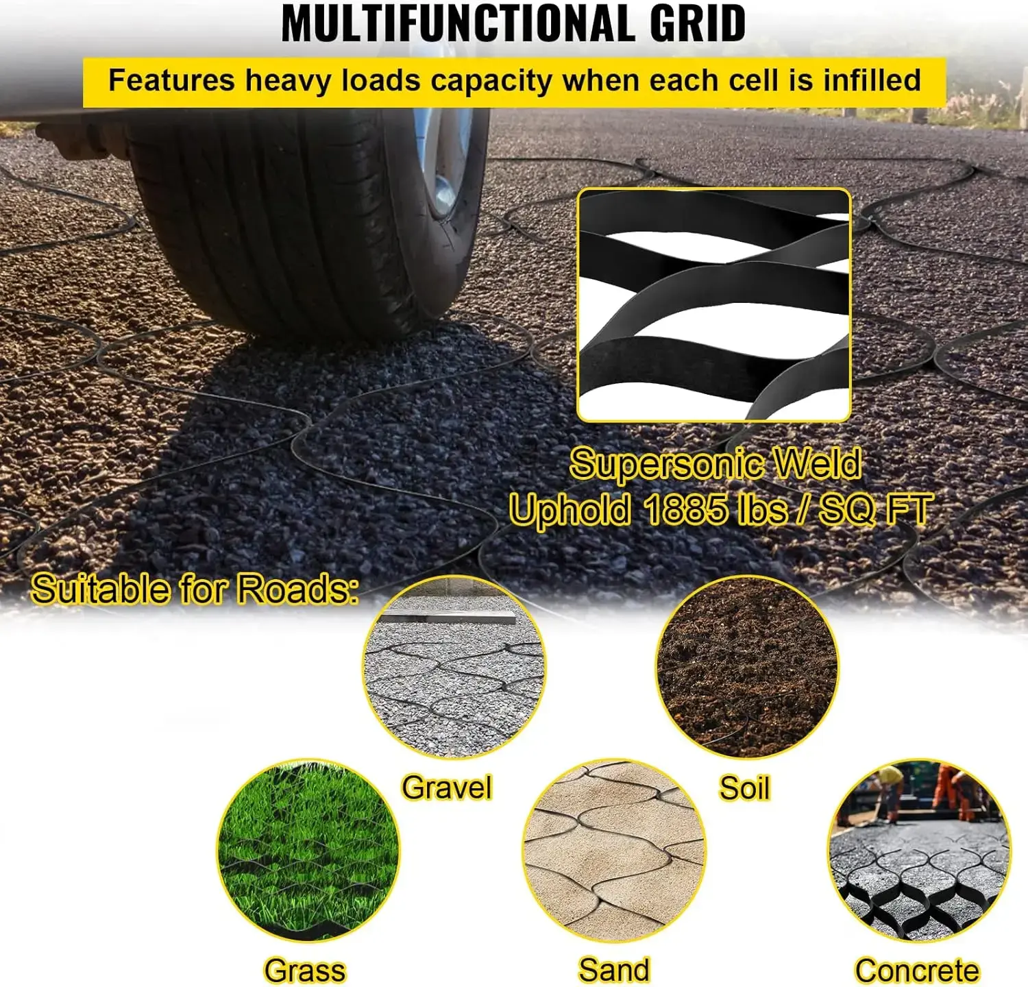 Ground Grid 27 ftx4 ft, 1885 lbs per Sq Ft Load Geo Grid, 2" Depth Permeable Stabilization System, Black
