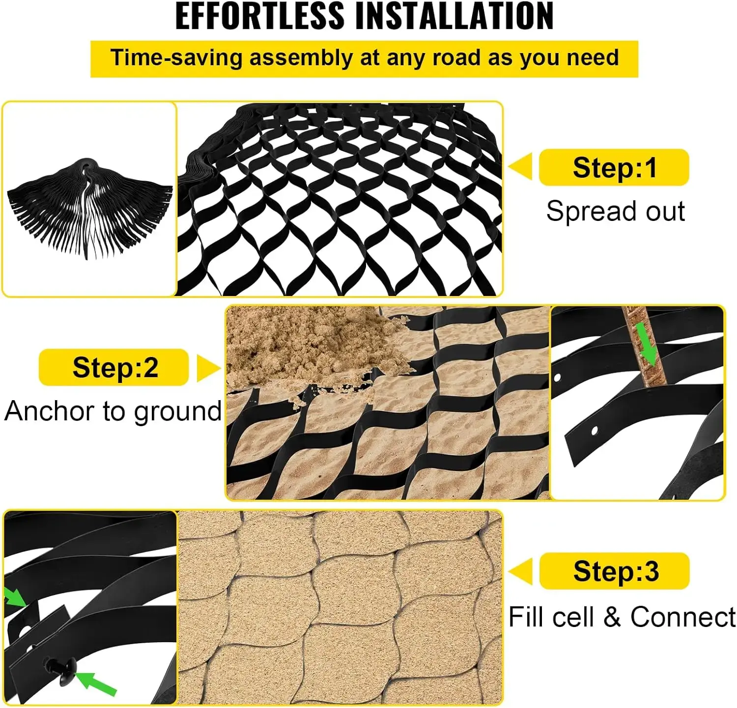 Ground Grid 27 ftx4 ft, 1885 lbs per Sq Ft Load Geo Grid, 2" Depth Permeable Stabilization System, Black