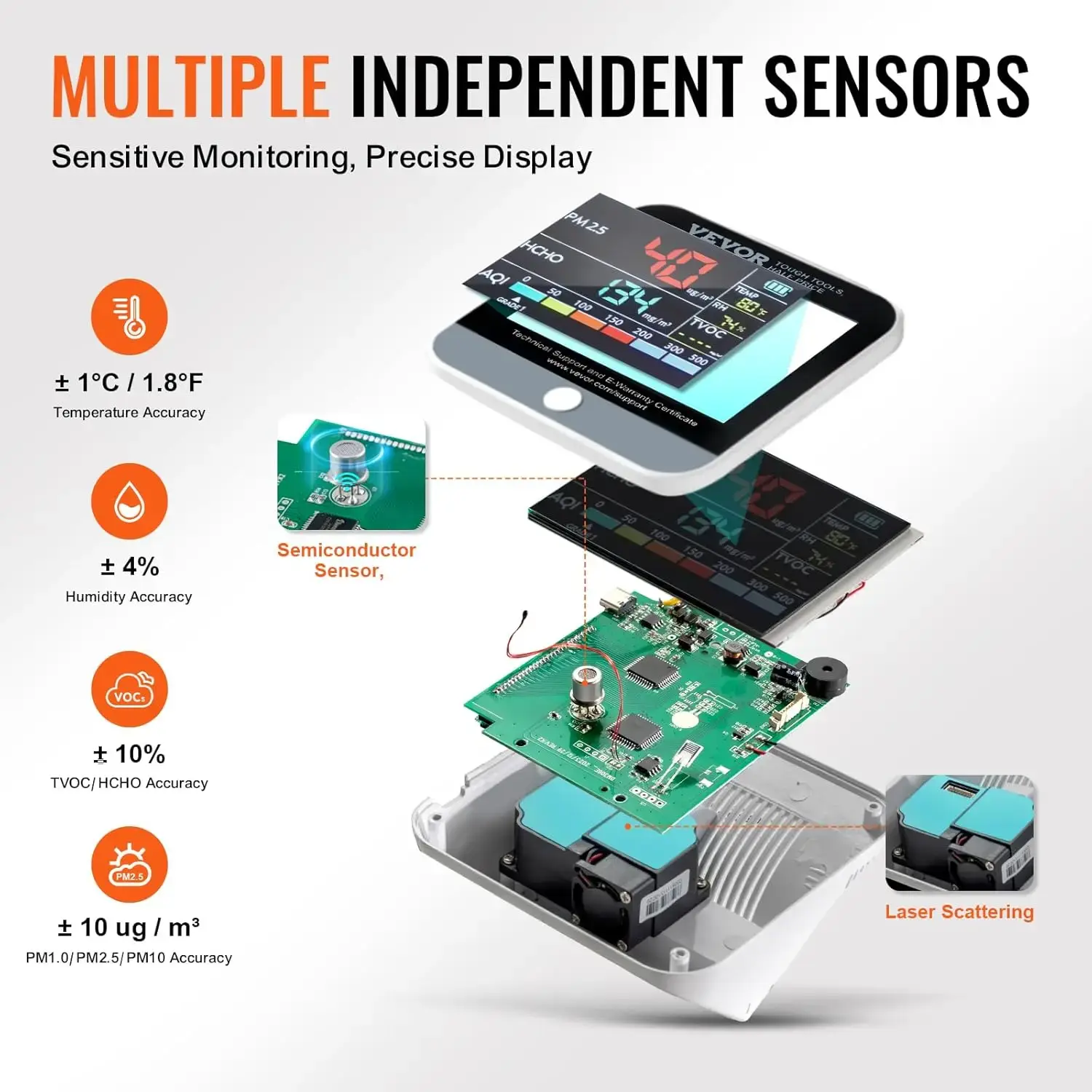 Mini Air Quality Monitor 8-in-1, Professional PM2.5 PM10 PM1.0 Particle Counter, Formaldehyde, Temperature, Humidity