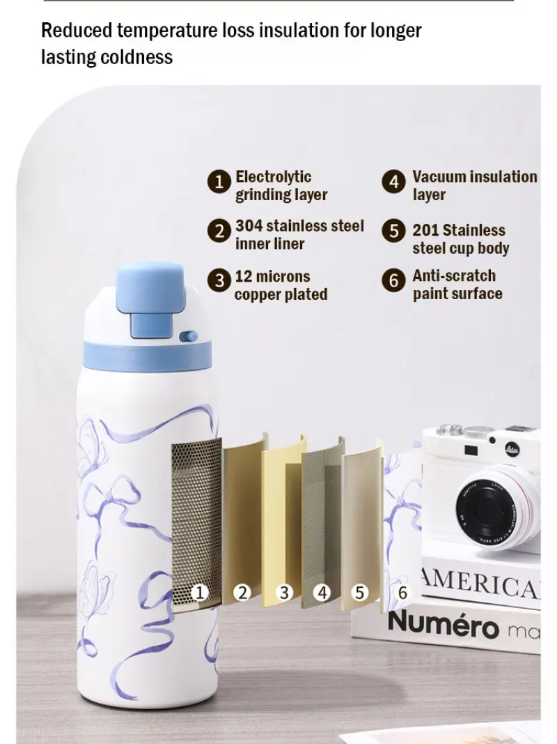 Portable Insulated Mug Double Drink Fashion Sports Water Bottle Bouncing Mug Insulated Water Bottle