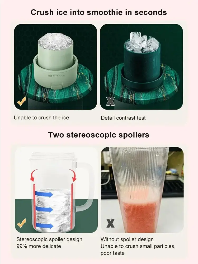 Mini Juice Blender Portable Electric Juicer Bottle with Straw Shake Orange Lemon USB Charging Fruit Mixer Fresh Squeezer Machine