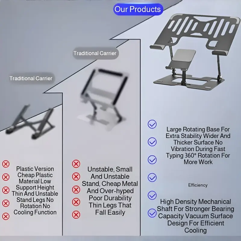 Laptop Stand Office Liftable Carbon Steel Laptop Stand Two in One Heightened Foldable Vertical Cooling Ergonomic Laptop Stand