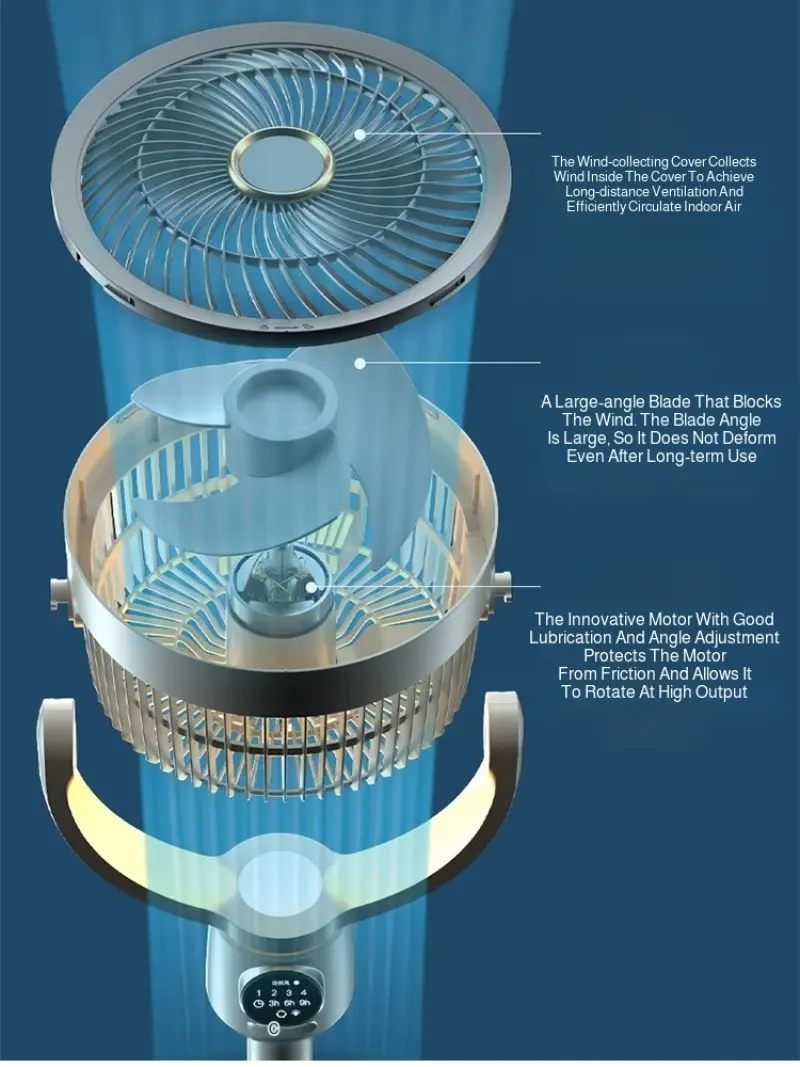 Floor Fan DC Ultra-quiet Electric Fan Power-saving Air Circulation Fan  Air Convection Spiral Turbine Cooling Fan Standing Fan