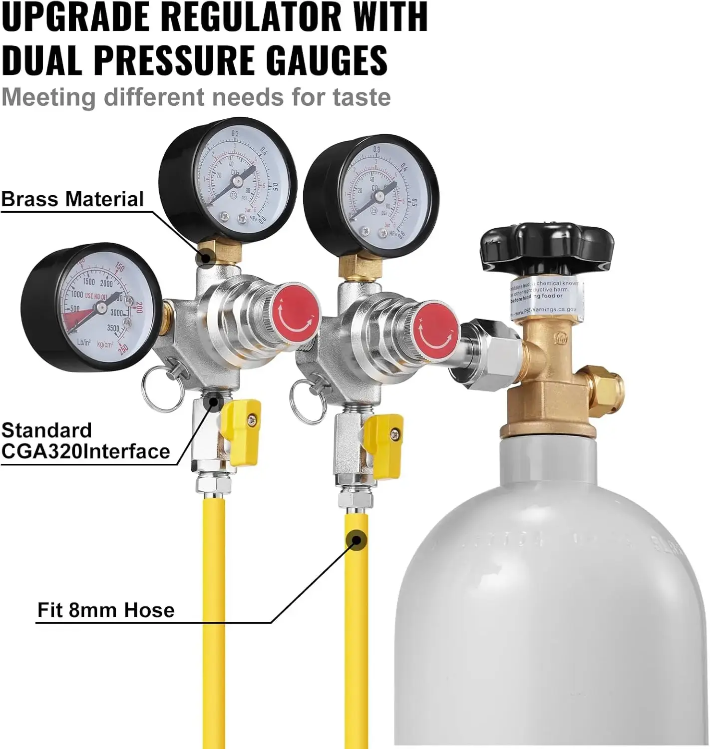 Triple Gauge Regulator, CO2 Regulator Gauge with 0-60PSI, Heavy Duty CO2 Gauge Gas System, Draft Beer Regulator with Check Valve