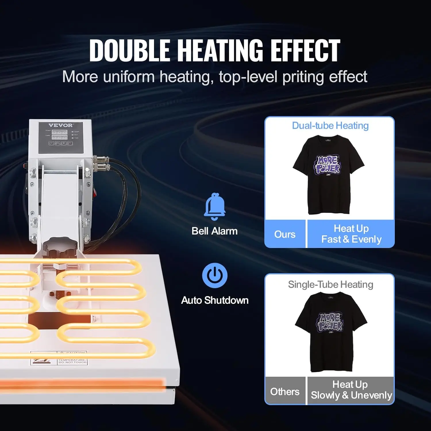 15x15 Heat Press Machine, Fast Heating, High Pressure Heat Press Machine, Power Digital Industrial Sublimation Printer