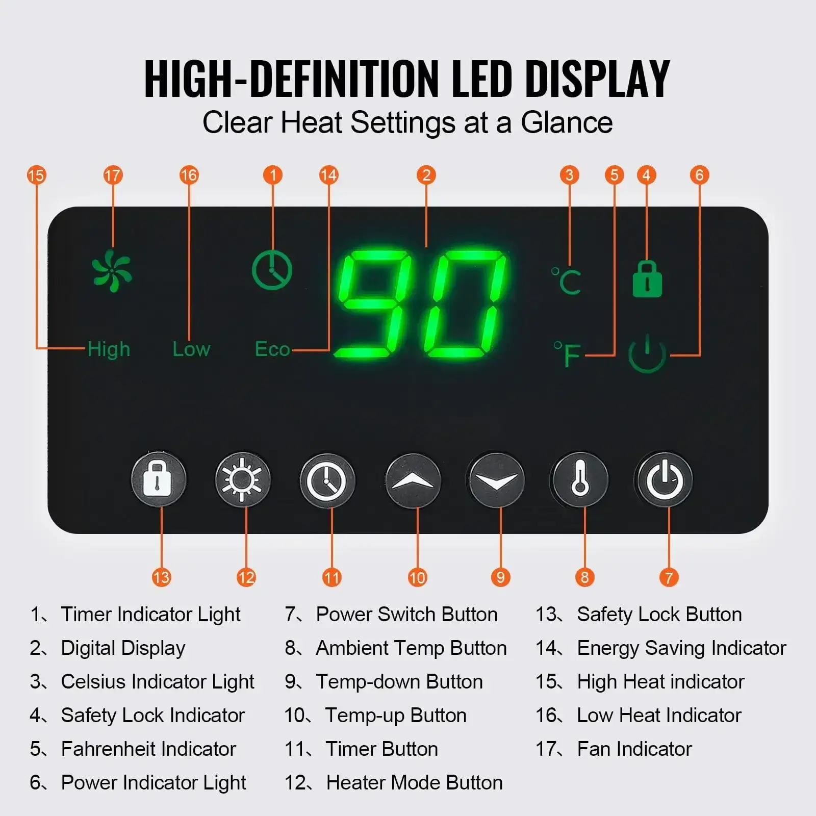 Infrared Heater, 1500W Remote Control Electric Space Heater, LED Patio Heater w/ 3 Speeds & Timer & Overheat
