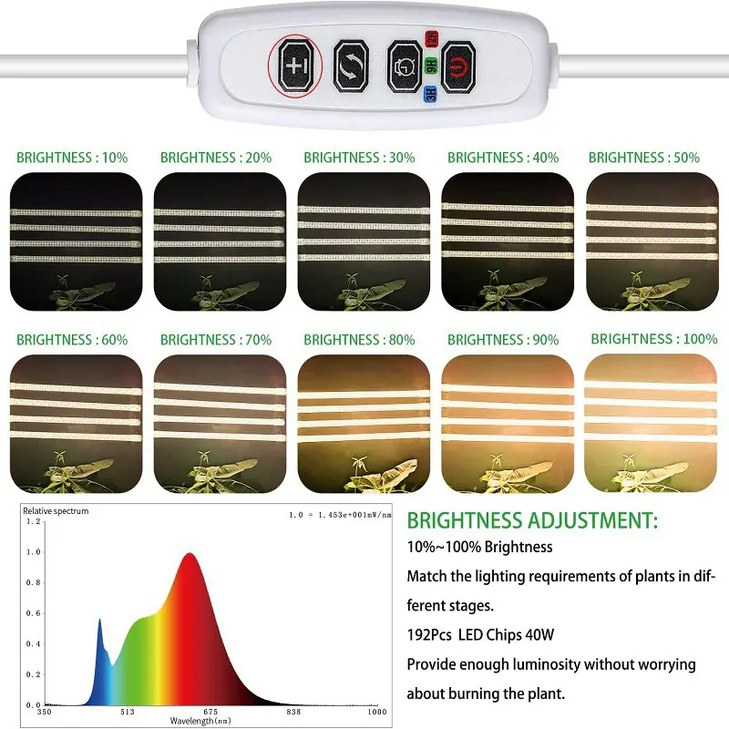 1/2/3/4Head 30cm Full Spectrum LED Plant Grow Lights With Auto Timer And Dimmable Function For Indoor Plants Greenhouse Seedling