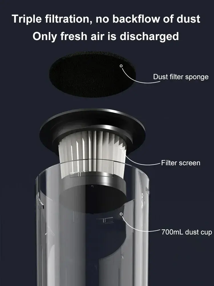 Wireless Handheld Vacuum Cleaner 8500Pa Electric Sweeper  Car Remove Mites Dust Cleaner Steam-free Mop Lazy Vacuum Cleaner