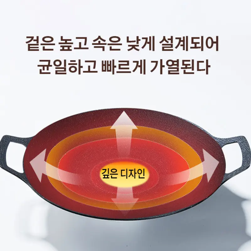 Magpice Stone Corn Eight-angle No-fire grill pan All-use Korean barbecue pan Outdoor camping iron plate cooking tool