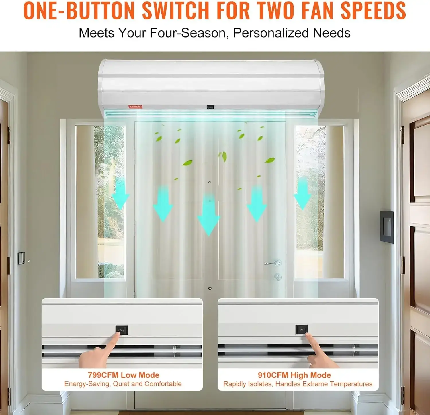 36" Commercial Indoor Air Curtain Super Power 2 Speeds 900CFM, Wall Mounted Air Curtains for Doors
