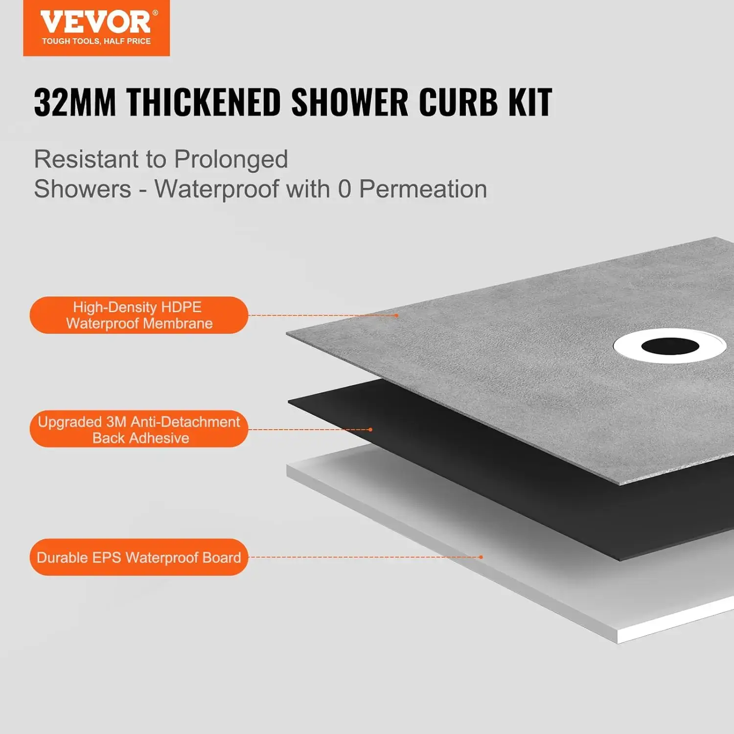 Shower Curb Kit, 48"x72" Shower Pan Kit with 6.3" Central Drain, Lightweight EPS Shower Installation Kits