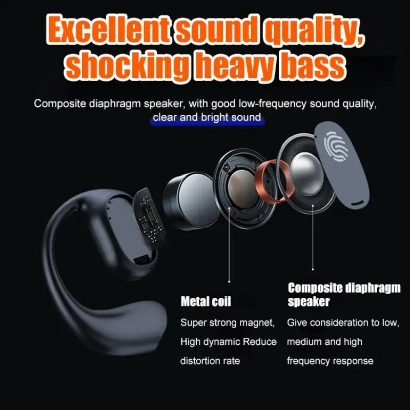 Wireless Bone Conduction Headphones Earbuds Bluetooth Bin Display Touch Control Headphones Ear Hanging Bluetooth Headset