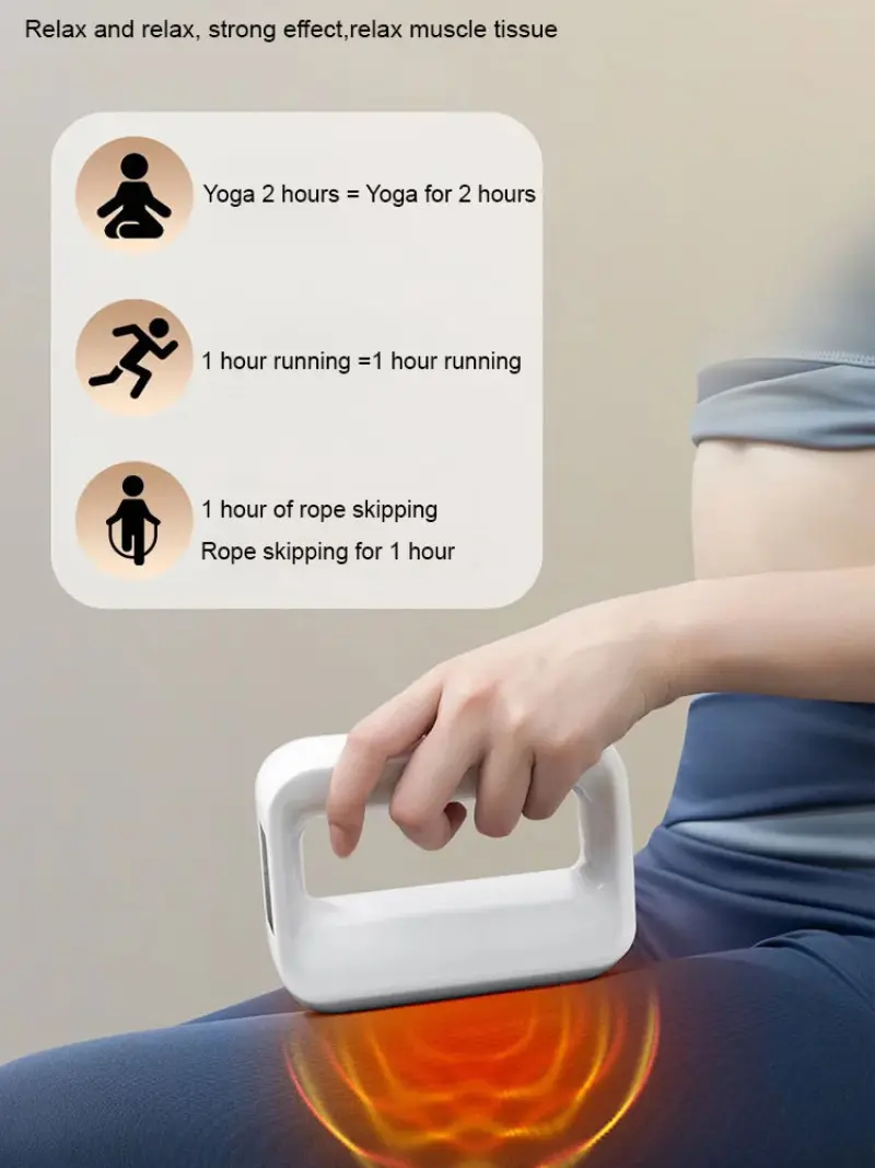 Fascia Ring Muscle Massager High Frequency Vibration Fat Shake Usb Rechargeable Fascia Gun