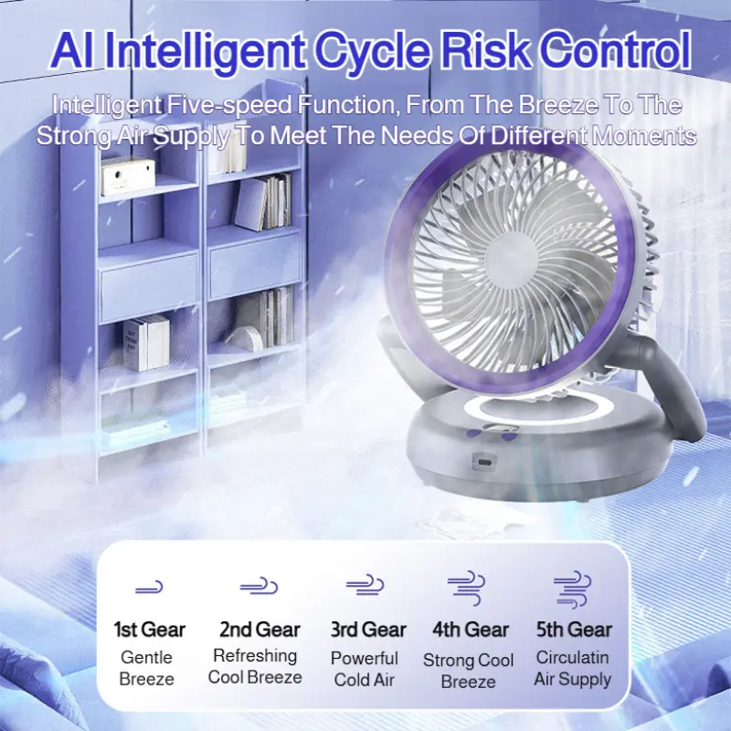 [Silent] [Energy-saving] Large air volume circulation fan Five-speed desktop fan Digital display intelligent control Wide-angle
