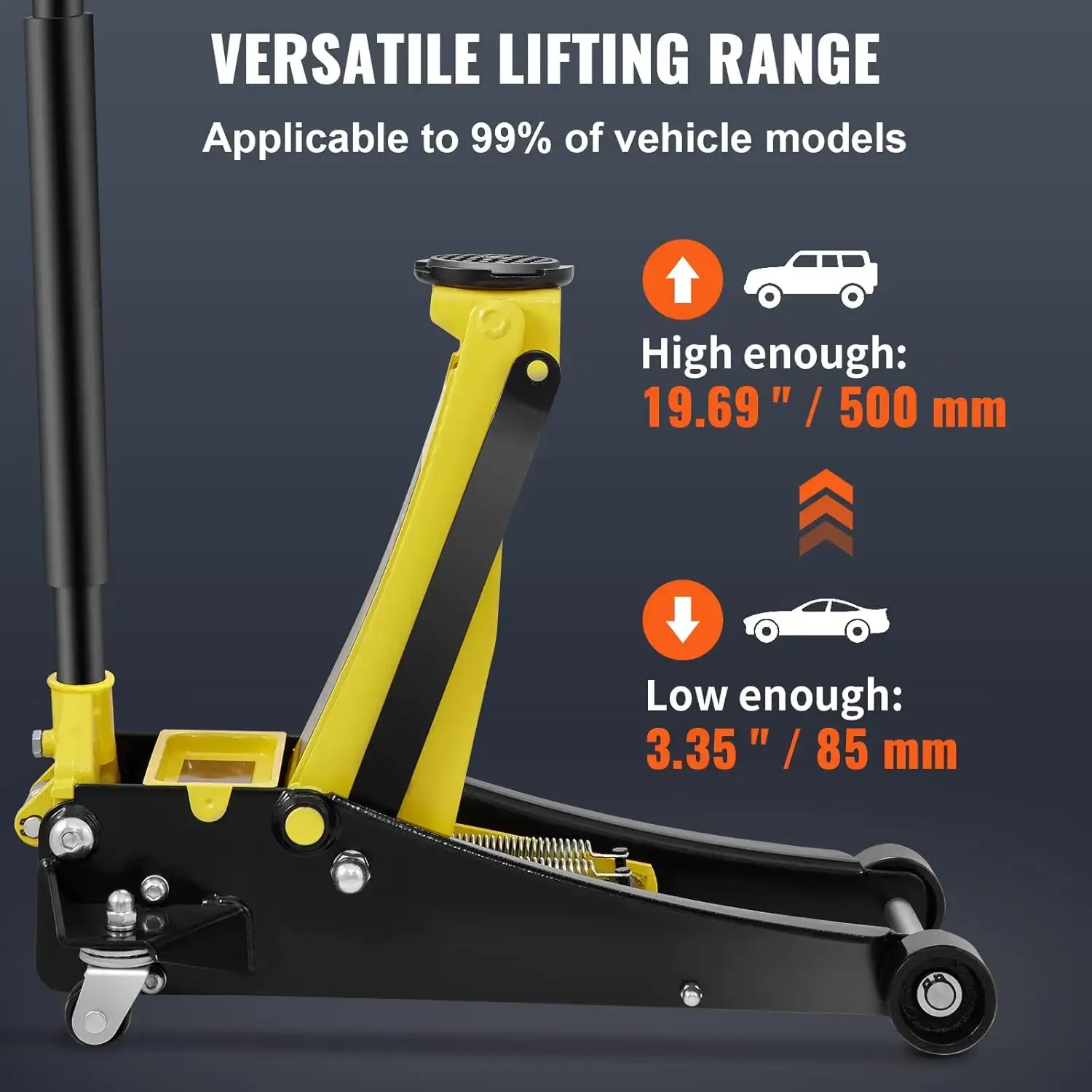 3 Ton Low Profile, Heavy-Duty Steel Racing Floor Jack with Dual Pistons Quick Lift Pump, Lifting Range 3.35"-19.69"
