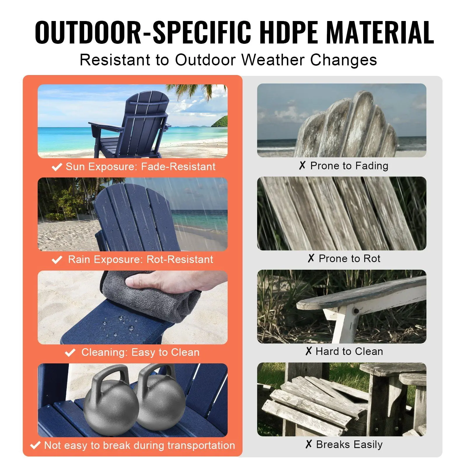 Adirondack Chair Plastic Set of 2 All-Weather Folding Fire Pit Navy Blue
