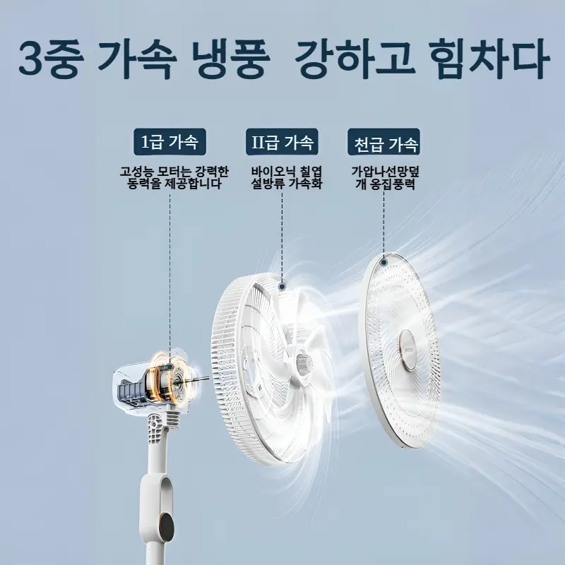 Brand new dormitory electric fan, stand-up dual-purpose floor fan, remote control, timing, strong wind, silent, brand new
